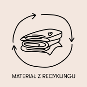 Materiał z recyklingu